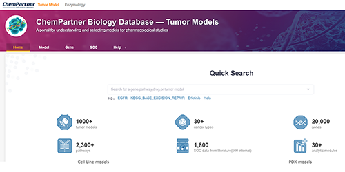 Meritudio Powers Launch of ChemPartner Biology Database