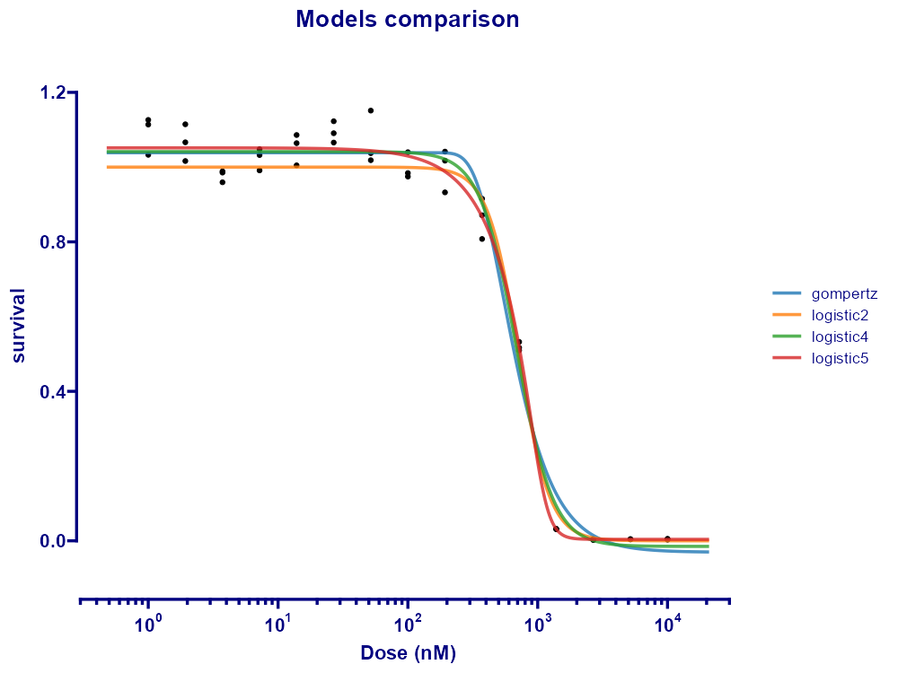Figure2.png